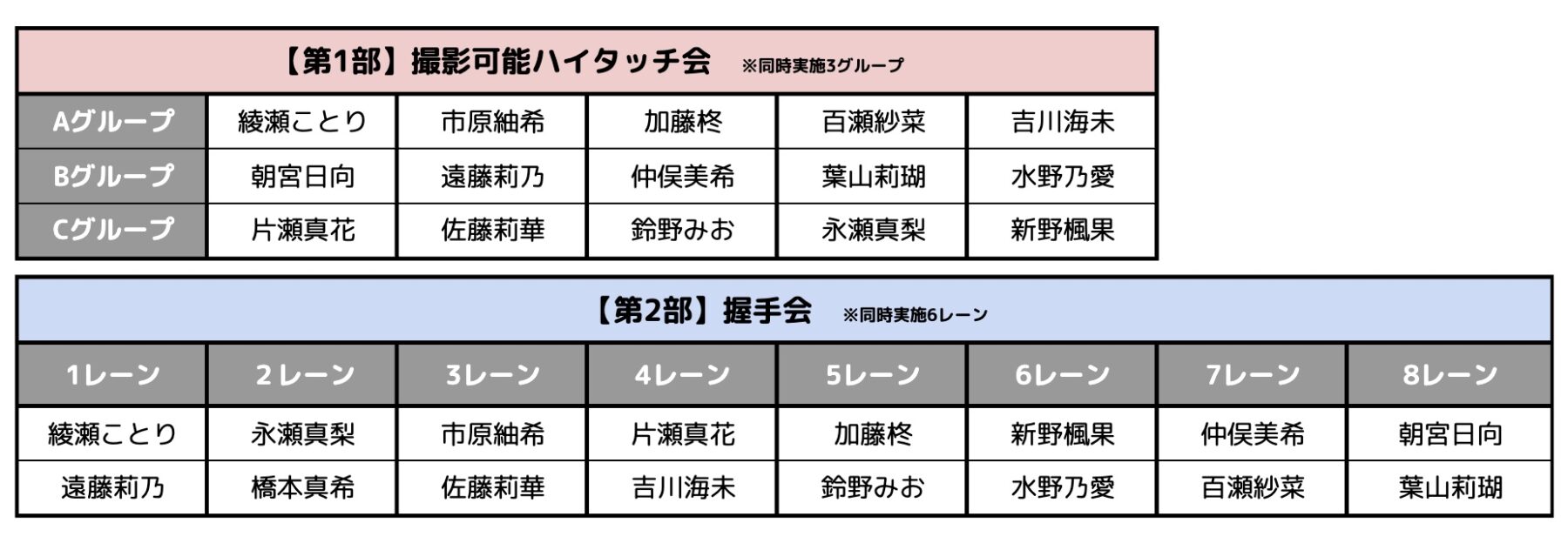 6月14日（日）「Rain Tree初夏のフリーライブ〜君の居場所はここにある