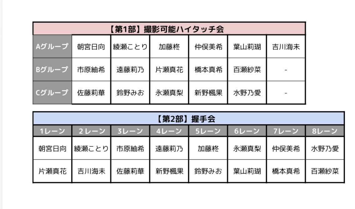 8月29日（土）Rain Tree 5th デジタルシングル『好きなんて嘘に決まっ